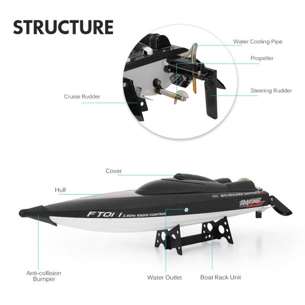 FeiLun FT011 2.4G RC Racing Boat Brushless Motor 55km h Built-in Water Cooling System For Discount