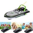 Radio Remote Control RC Boat Ready-to-Go Super Mini Speed Boat Dual Motor Electric RC Anti-upset Boat RC Toys Children Kids Toys Hot on Sale