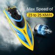 JJRC S1 S2 S3 RC Boat 2.4GHz 4CH 25KM h High Speed Mini RC Racing Boat RTR Sale