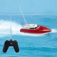 RC Boat toys High Speed Fast Boat Brinquedos Water toys Scale model Speed boat Radio Remove Control Mosquito craft Kids toys Cheap