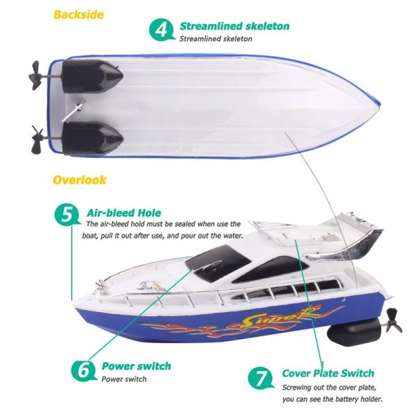 Rc Boat For Mini Kids Rc Remote Control Speed Boats Toy Racing Model 2.4GHZ Four-channel Small Remote Yacht Children s Gift Discount