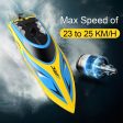 JJRC S1 Pentium   S2 Shark   S3 Latitude 2.4GHz High Speed 25km H RC Boat Ship Speedboat 2CH Portable Mini Remote Self-Rightin Hot on Sale