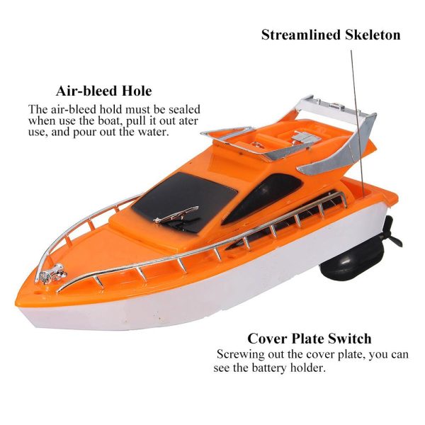 Electric Toy Boat Remote Control Twin Motor High Speed Boat Children Outdoor RC Racing Boat Kid Children Toy Gifts Online