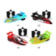 Radio Remote control electric boat Motor Speed speedboat rowing toy boat model high speed children boy waterproof yacht steamer Sale