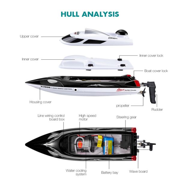 High Speed 35km h 2.4G 200m Remote Control Distance RC Boat Fast Ship RC Boat Racing Boat Speedboat With Cooling Water System to Online now