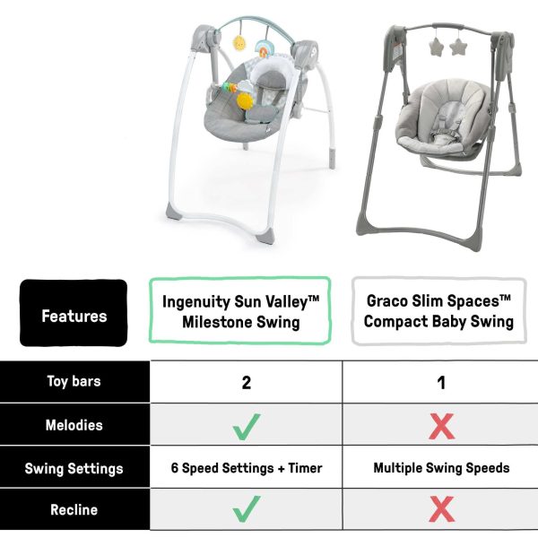 Sun Valley™ Milestone Swing Hot on Sale