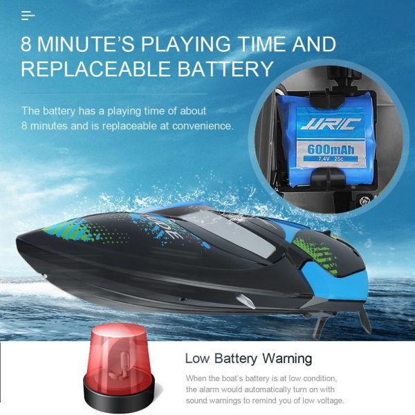 RC Boat JJRC S3 Latitude Remote Control Boat 2.4GHz 2CH 25KM h Portable Mini RC Boat (JJRC-S3) Ship RC Toys For Children Kids For Sale