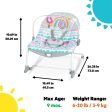 Rosy Rainbow™ Infant to Toddler Rocker For Cheap